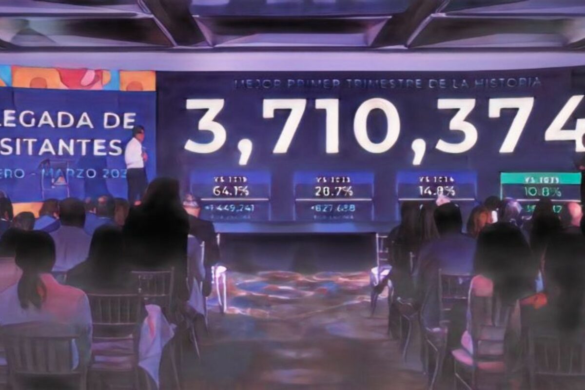 Turismo dominicano ignora la crisis global y supera los 3.7 millones de visitantes en el primer trimestre