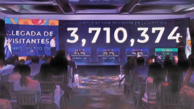 Turismo dominicano ignora la crisis global y supera los 3.7 millones de visitantes en el primer trimestre