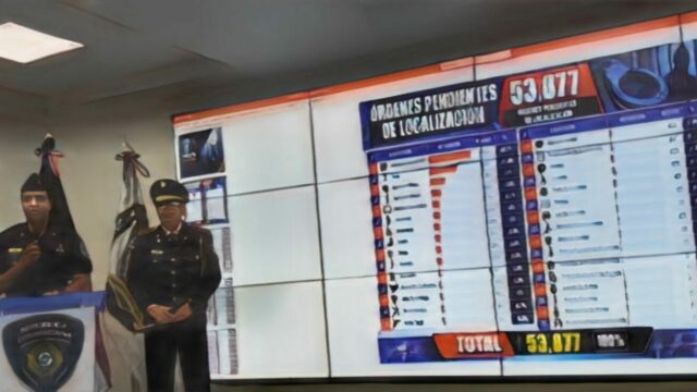 La Policía Nacional busca a más de 17,000 personas por violencia intrafamiliar en RD